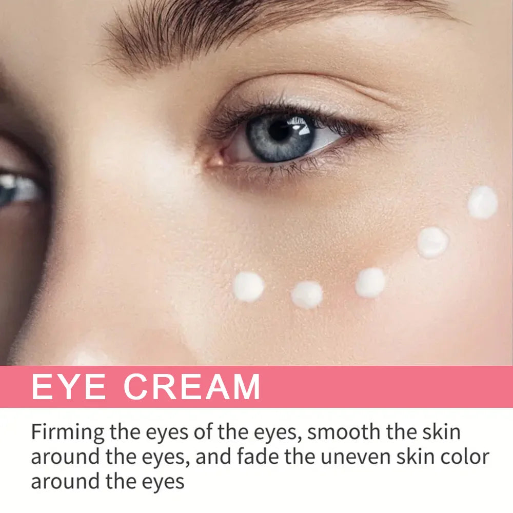 Crema para contorno de ojos con Retinol.